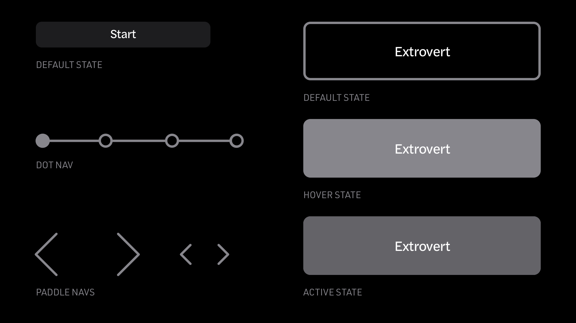 user task flow